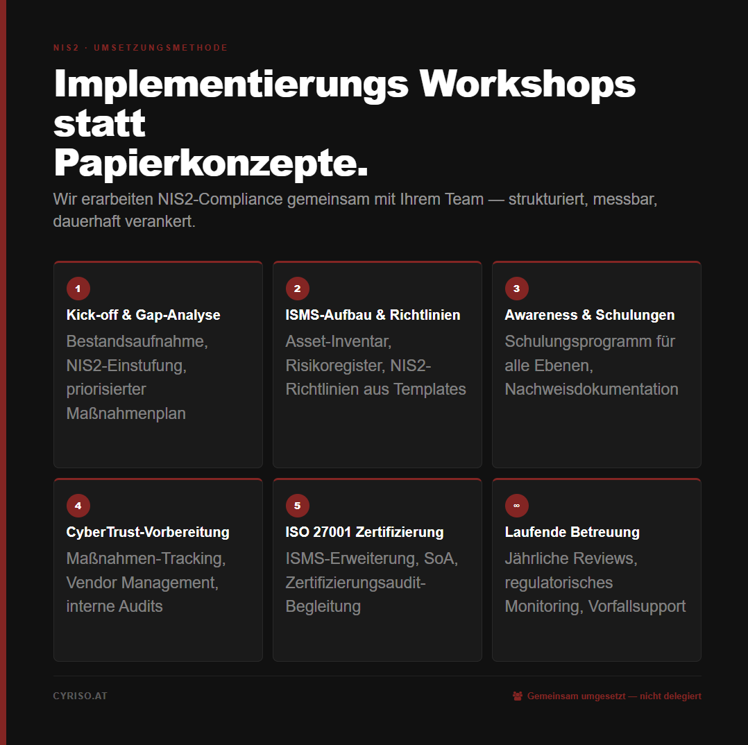 NIS2-Umsetzung in Workshops
