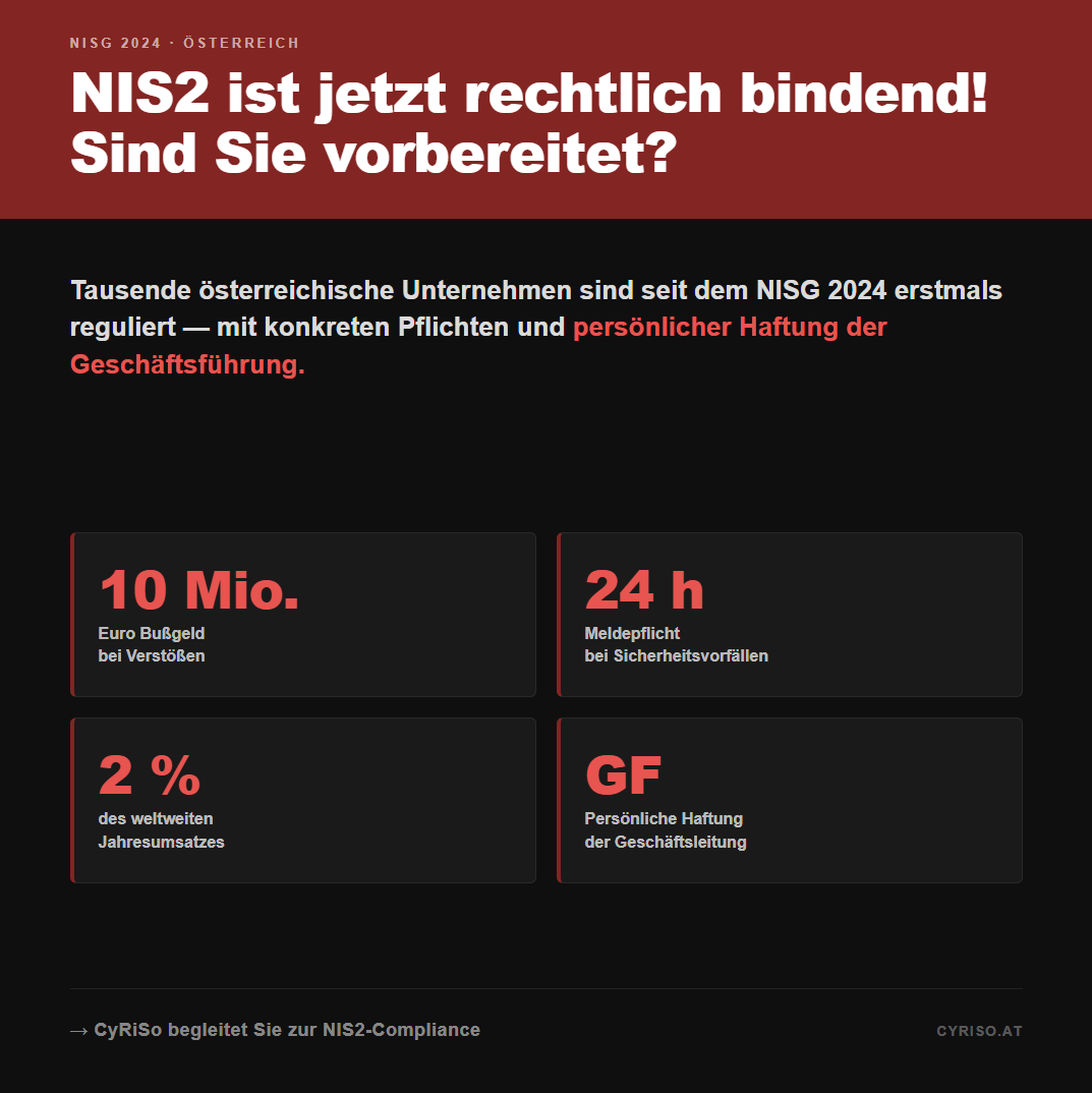 NIS2 ist jetzt rechtlich bindend