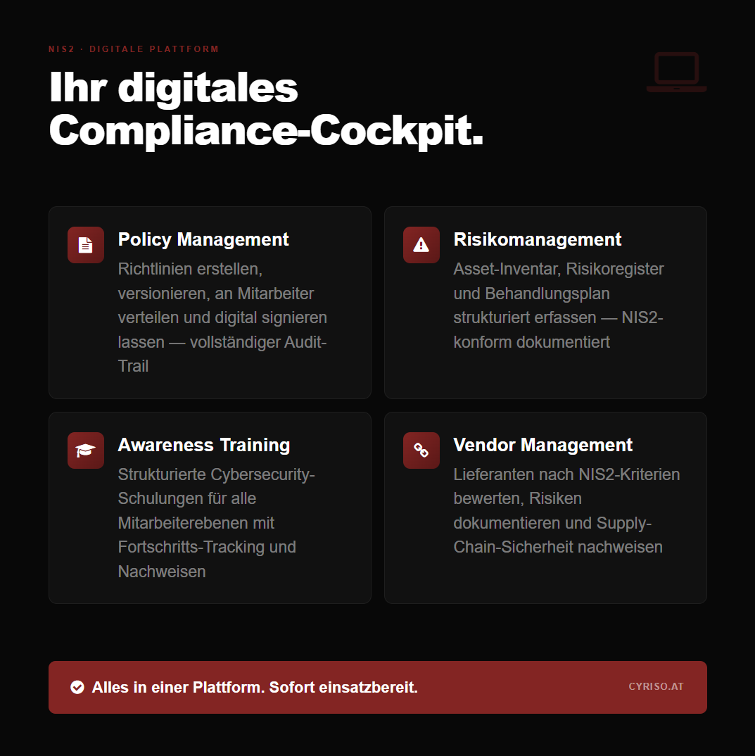 Ihr digitales Compliance-Cockpit